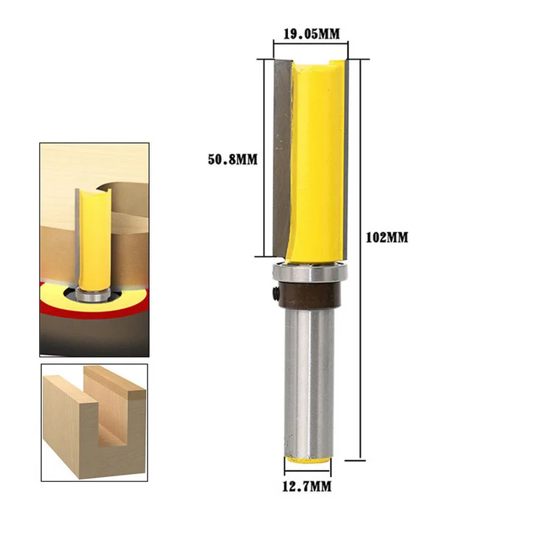 Template Router (1)