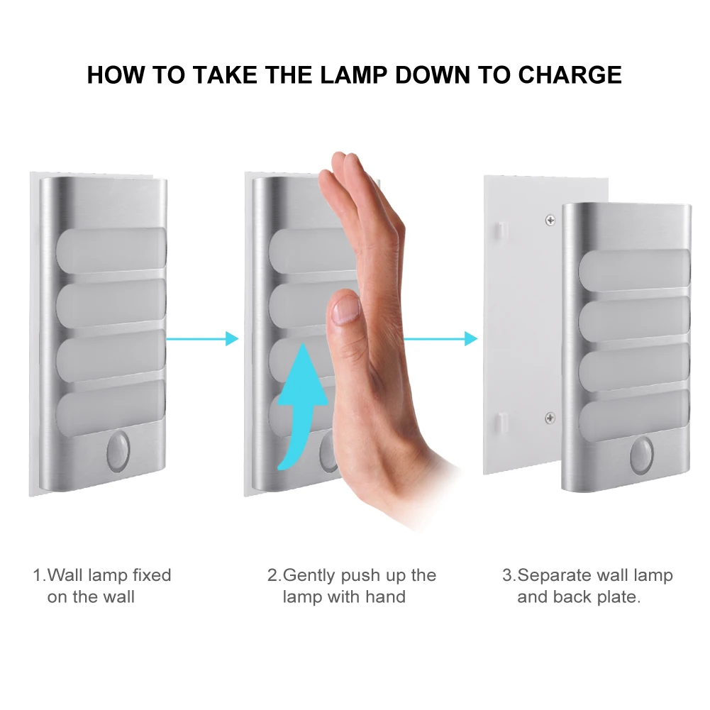  USB Rechargeable Night Light with Motion Sensor Internal 18650 LED Wireless Wall Lamps Night Auto f - 32827747563
