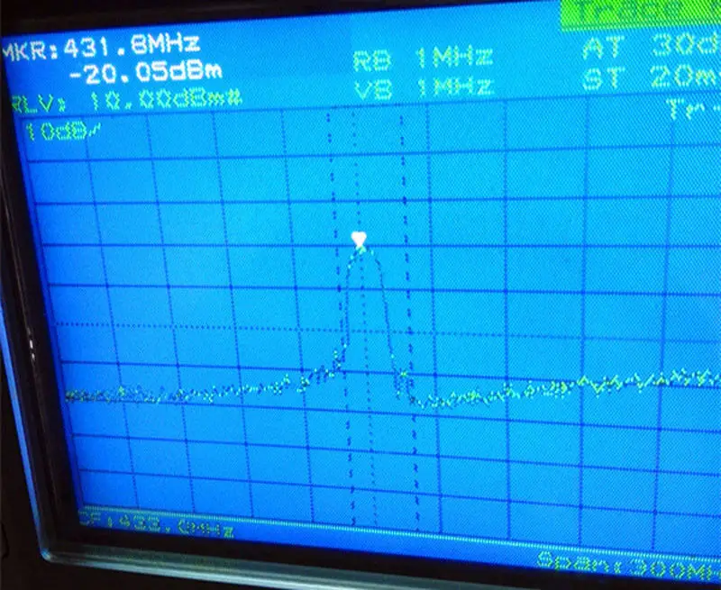 Полосовой фильтр BPF 2045 MHZ 315 MHZ 433 MHZ 1575 MHZ 900 MHZ 1090 MHZ LC анти-помехи для SDR радио ham радио усилитель 315 433