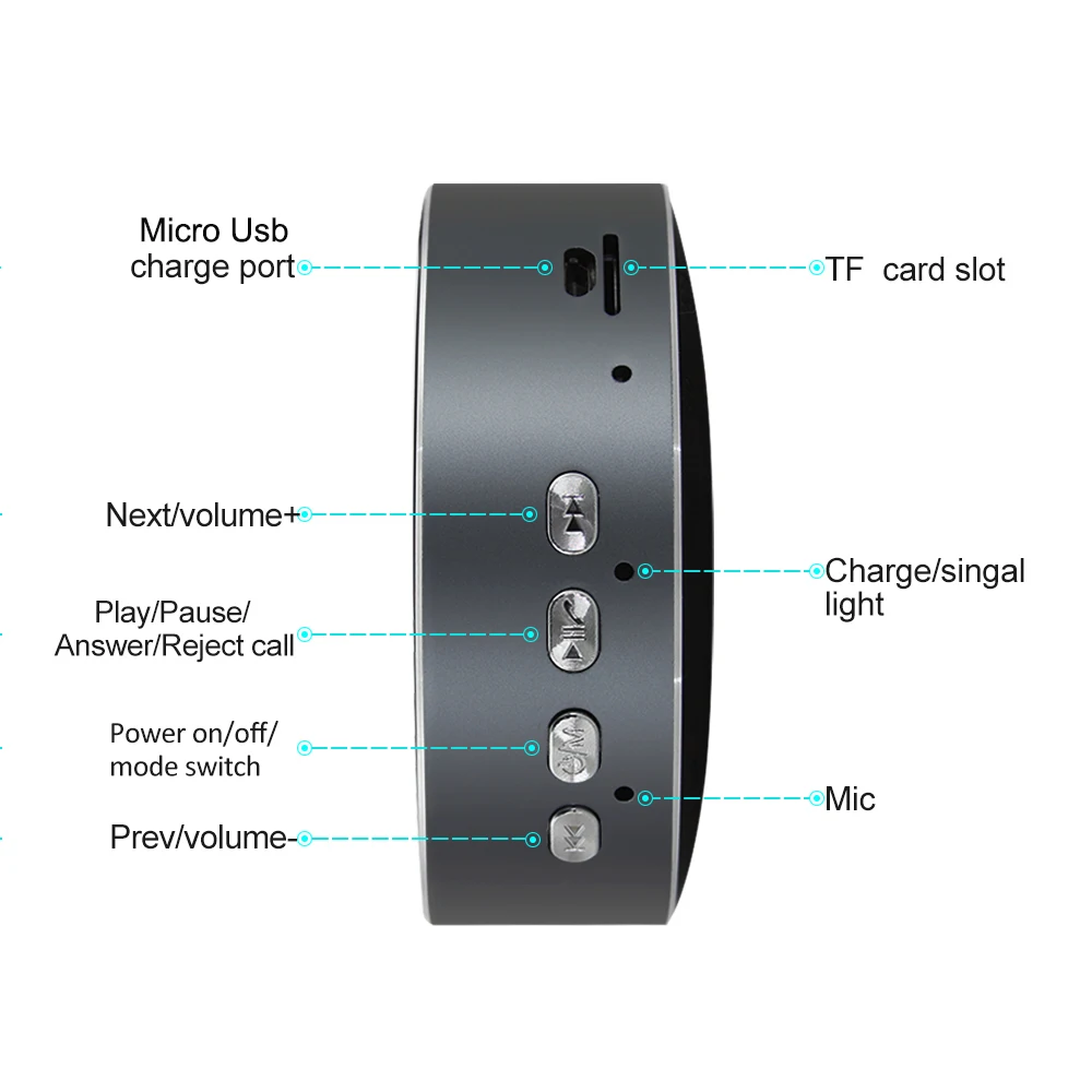 Wireless Bluetooth Speaker Mini Portable Metal Subwoofer Hifi Speaker Computer Blutooth Speaker With TF Mic For Mp3 Iphone