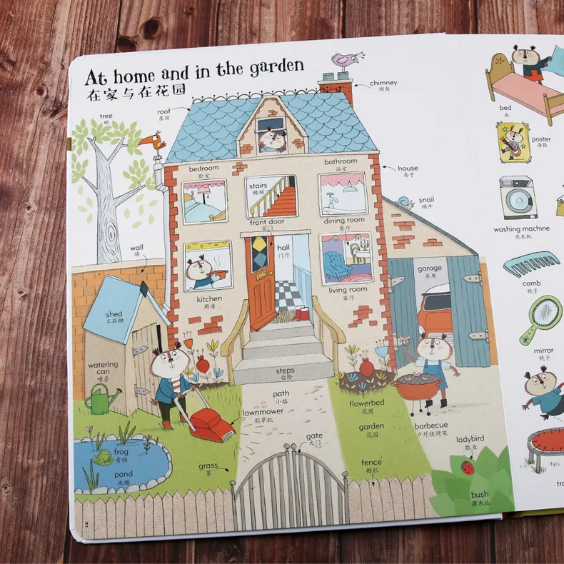 Большая книга с изображениями Usborne на английском языке знаменитая изображением
