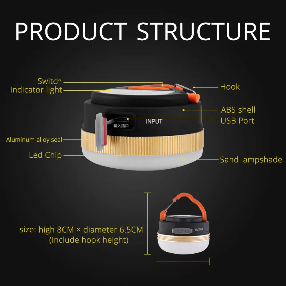 Мини портативный фонарь-палатка, светильник для кемпинга, аварийные лампы, водонепроницаемый подвесной светильник-вспышка для кемпинга, AAA, USB, перезаряжаемый