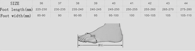 2991907432_983071568