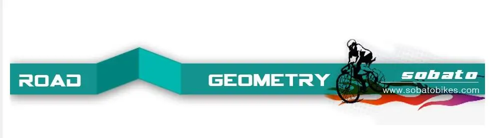 Geometry