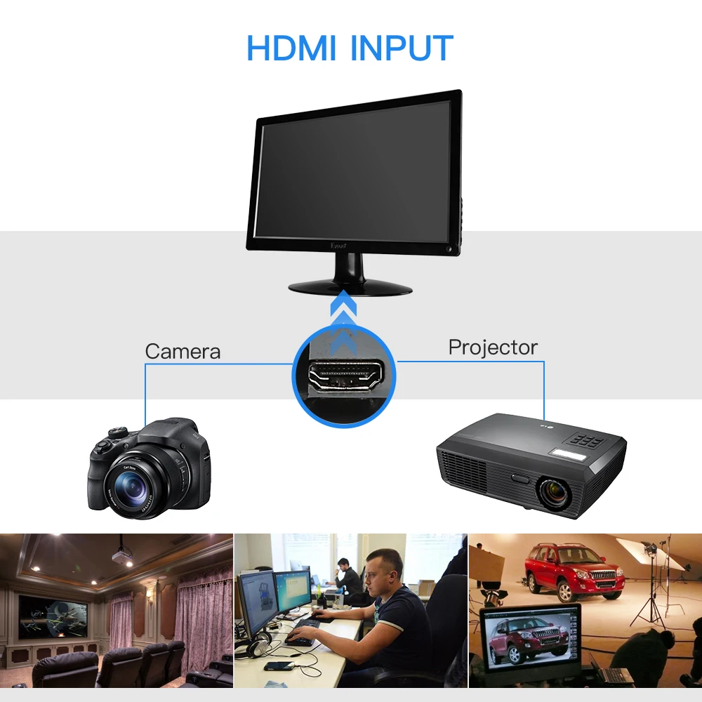 Eyoyo 15,6 дюймов монитор маленький Hdmi монитор портативный vga CCTV экран lcd 1920x1080 16:9 ips монитор BNC монитор безопасности