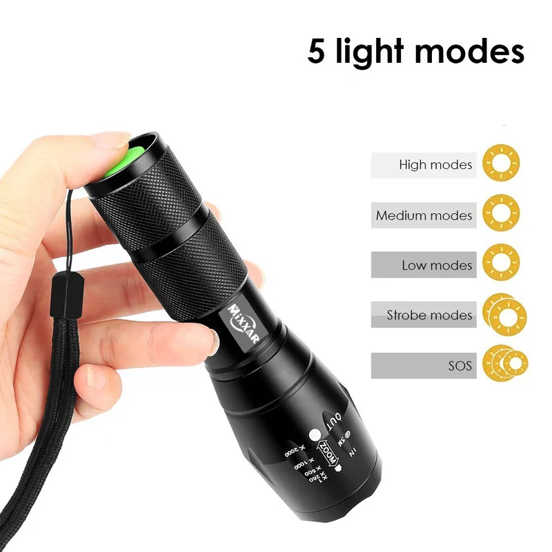Zk20 Dropshipping Q250 Xmlt6 8000 Lumens Tl360 Flashlight Led Torch