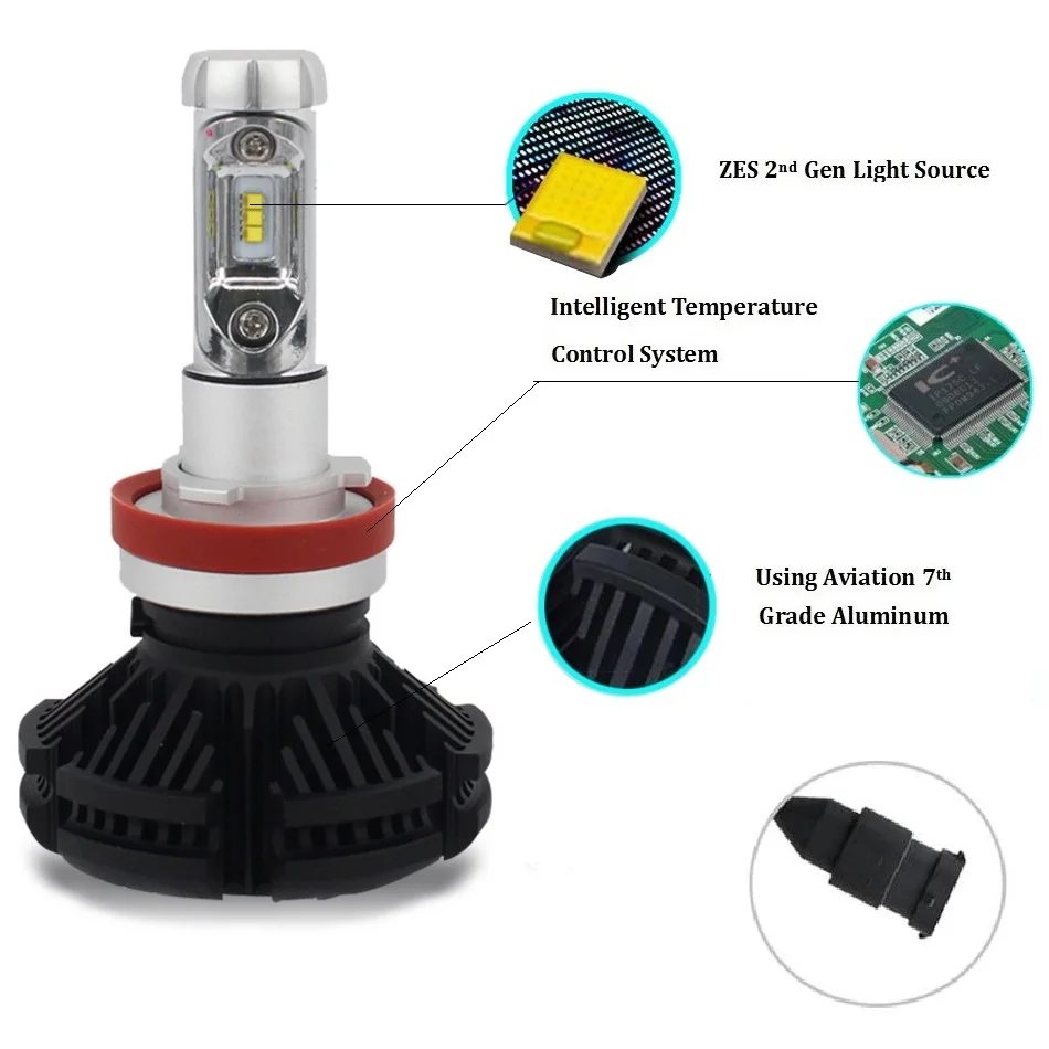 H11 LED HEADLIGHT BULB