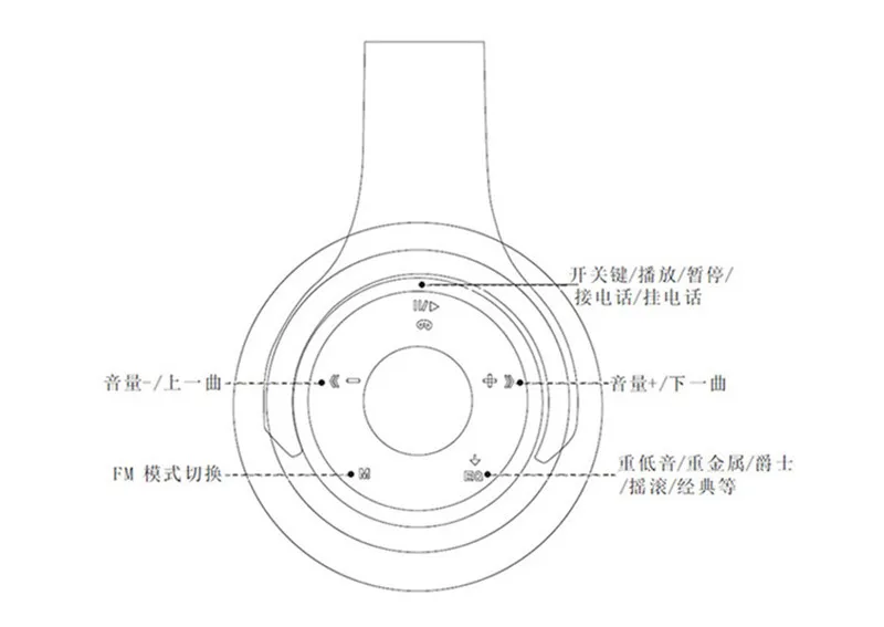 06-