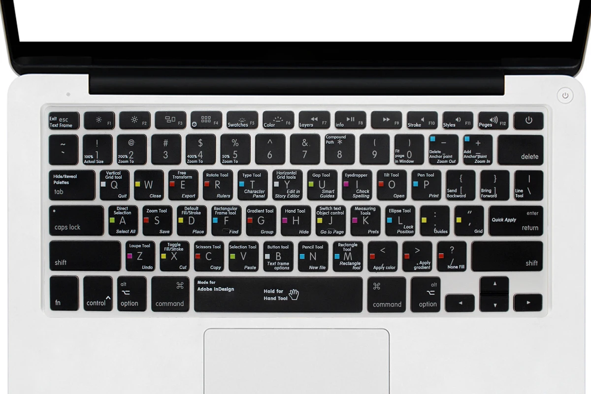 Для MacBook Pro 13 15 13,3 15,4 ''с сетчаткой США Ableton Live Lightroom Logic Pro X ярлык Подсветка клавиатуры защитная крышка