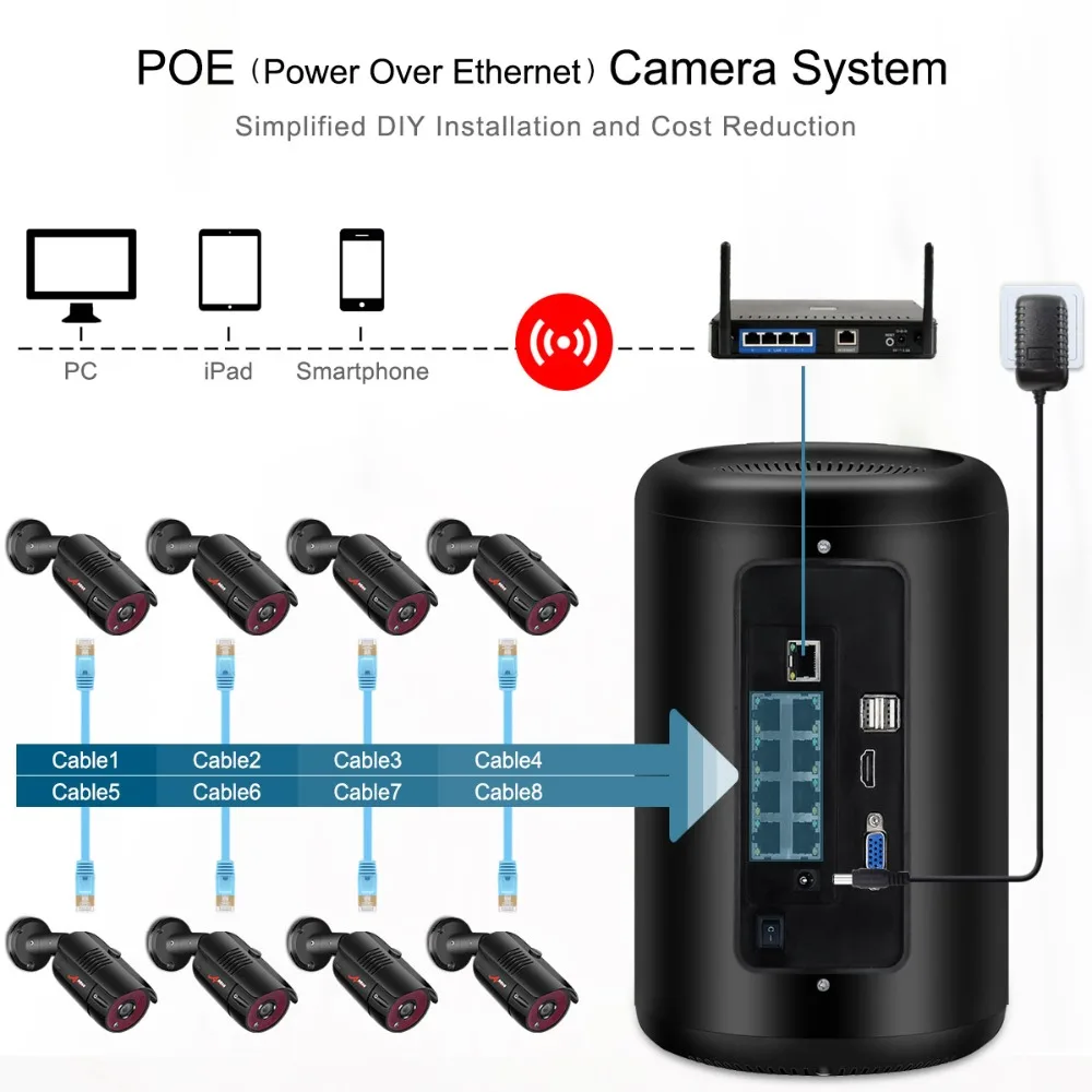  ANRAN 8CH cilíndrico NVR 1080P HD Kit de cámara de visión nocturna al aire libre sistema de vigilan