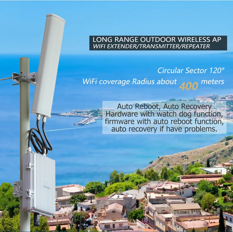 400 метров, 120 градусов, дальнее расстояние, высокая мощность, Wi-Fi покрытие, беспроводной маршрутизатор, точка доступа, терминал, wifi покрытие AP