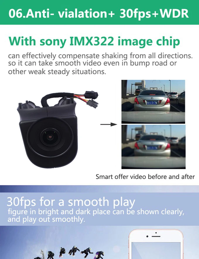 tesla dvr sony lens