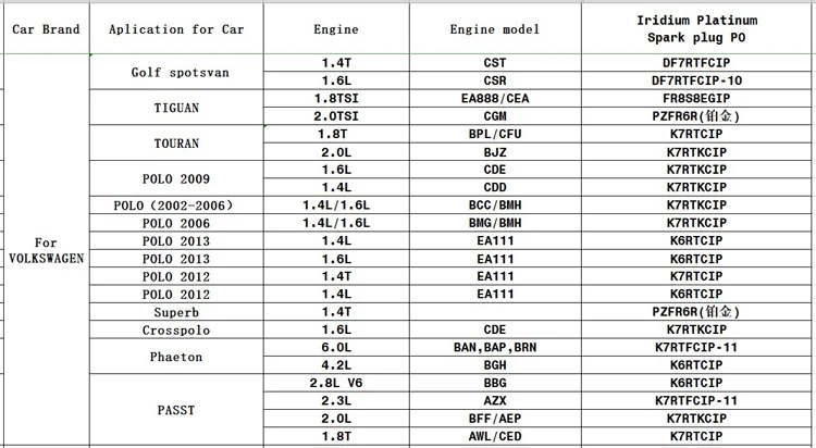 FOR VOLKSWAGEN 3