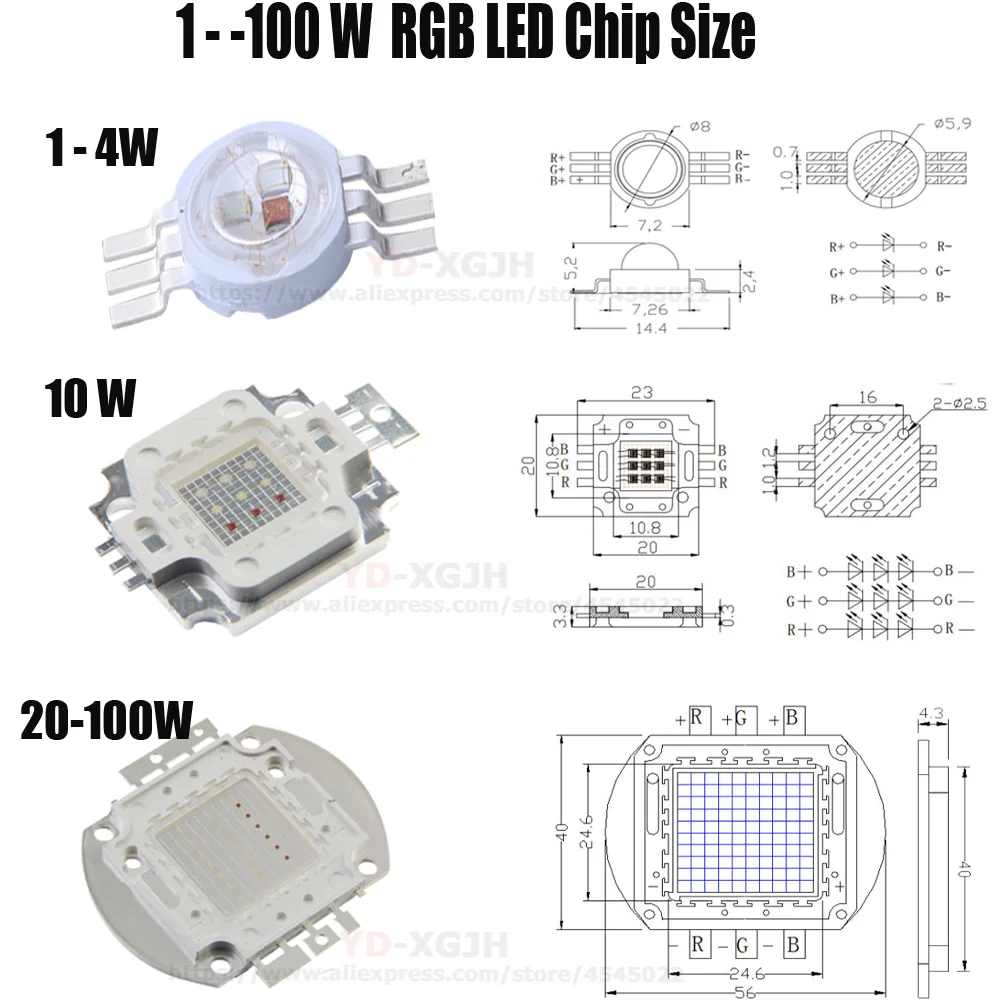 1-100-WRGB-