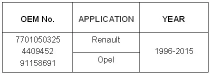 HVAC для двигателя нагнетателя отопителя резистор использовать OE NO. 7701050325, 4409452, 91158691 для Renault, opel