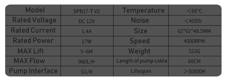 Курган охладитель воды 17 Вт ШИМ насос, через отверстие, профессиональный используется CRZF-SDB, LLO11-SDB путям, 960L/ч, SPB17-T V2