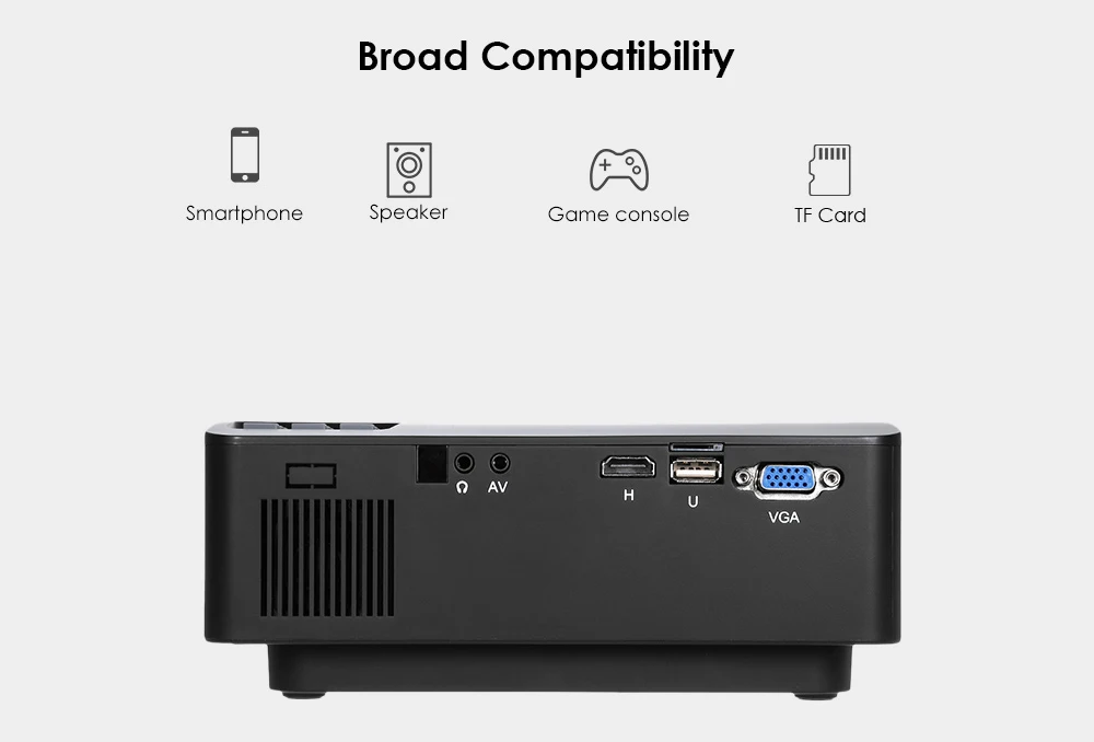 Coolux A8 проектор 1500LM 854*480 Поддержка HD 1080 P BT4.0 HDMI 4 K видео домашний кинотеатр LCD 2,4/5,0 ГГц Wi-Fi, умный проектор на Android