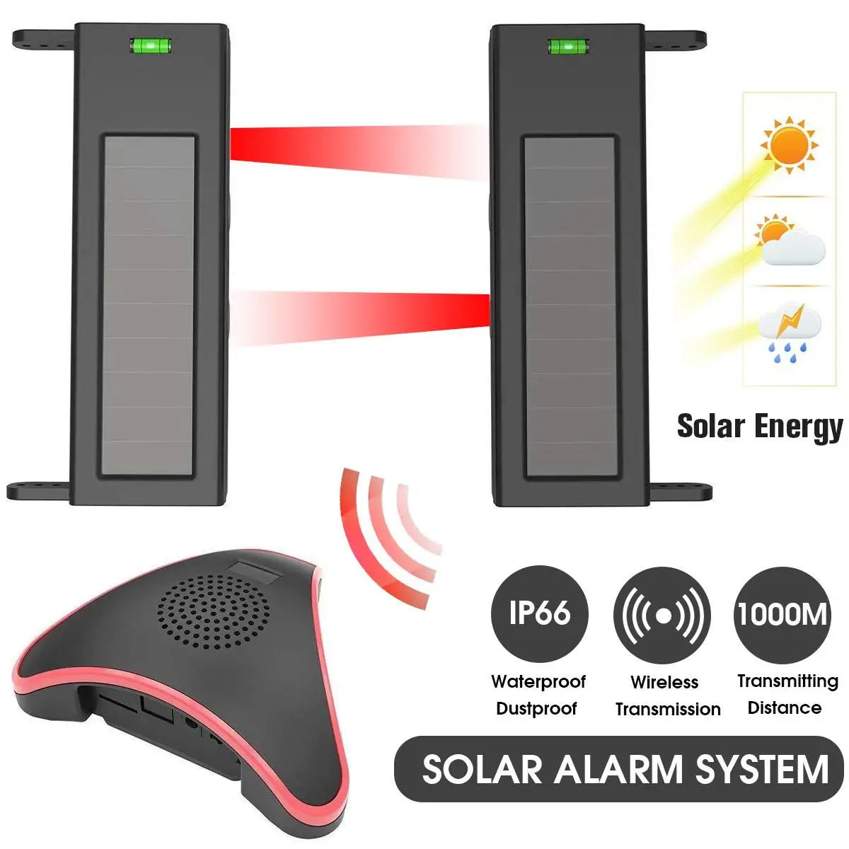 

New Solar Power Alarm System Waterproof IP66 Ultra Low Power Consumption Wireless Transmission Alarm System