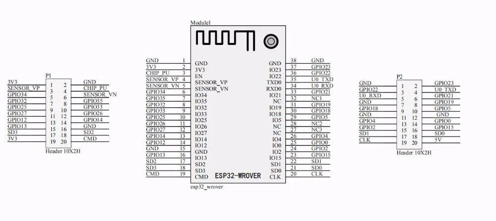 ESP32-WROVER макетная плата Тесты сжигание приспособление инструмент загрузчик для ESP-12F ESP-07S ESP-12S