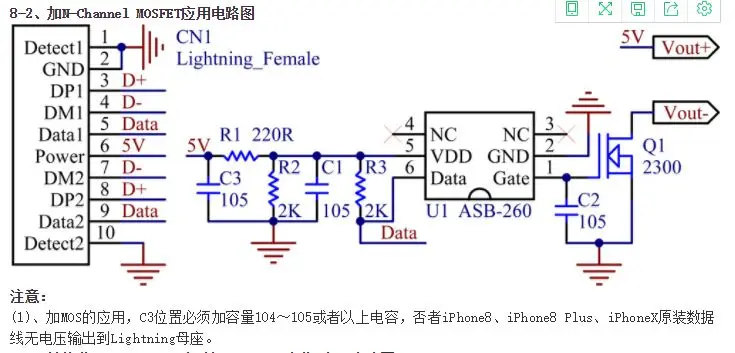 ASB260 2