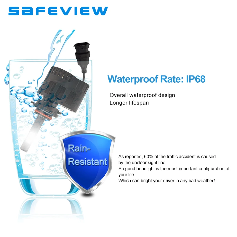SAFEVIEW Автомобильный светодиодный светильник лампы H10 9005 HB3 9006 HB4 автомобилей