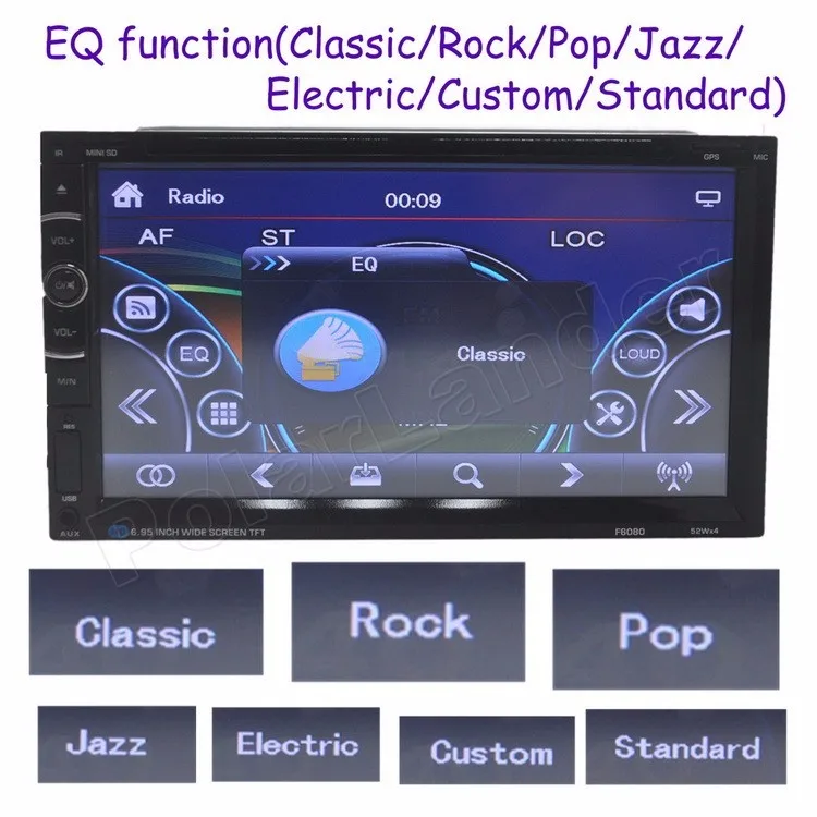 Flash Deal Support AM FM RDS 2 DIN Car DVD Player MP4 MP5 Touch Screen Bluetooth TF Auxin 6.95