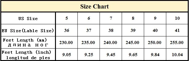 size