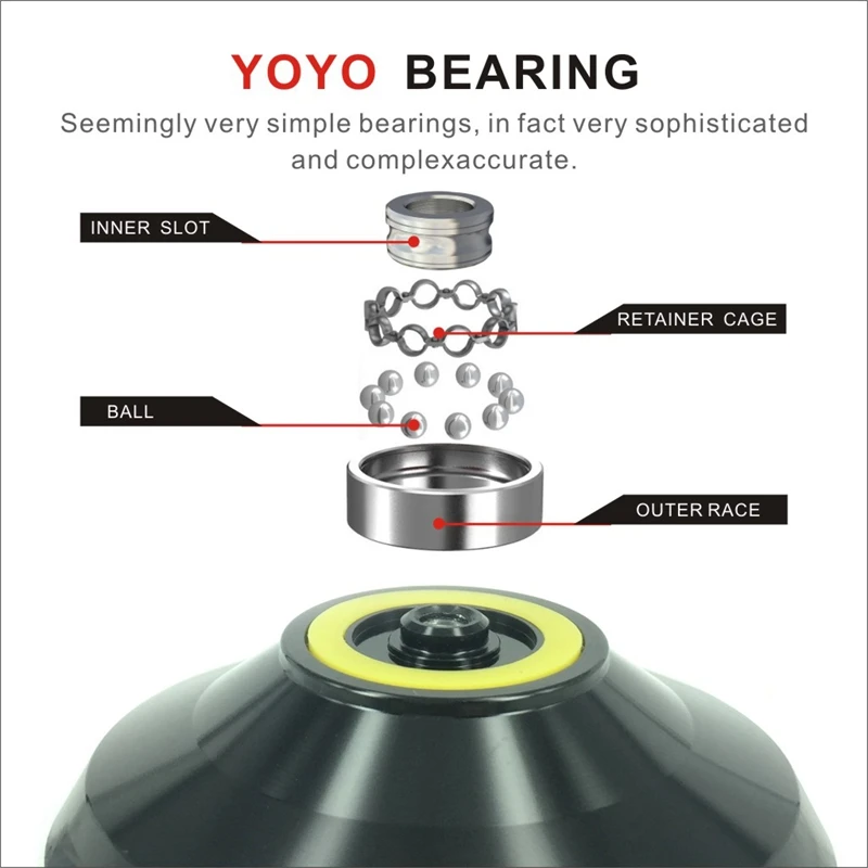 Ceny BEBOOYOYO nowy Metal Yoyo profesjonalny zestaw Yoyo Yo Yo + rękawica + 3 liny S2 yo yo klasyczne zabawki Diabolo prezent dla dzieci