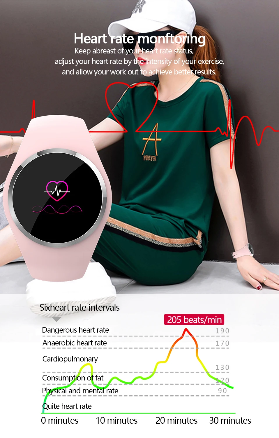 ADORARE Q1 Smart Watch Bracelet Heart Rate Monitor Smart Clock Wristband Fitness Tracker Men Women Smartwatch for Android iOS (12)