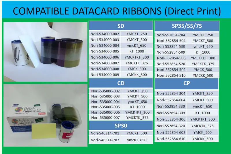 Совместимая карта данных лента принтера 532000-004 Белый 1500 принты Datacard SP75 SP55 SP35 SD260 SD360