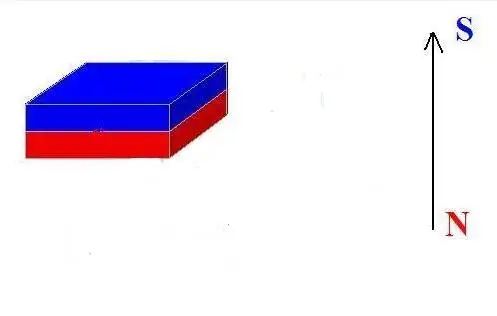 Высококачественный неодимовый магнит 15x3x3 м редкоземельный маленький сильный