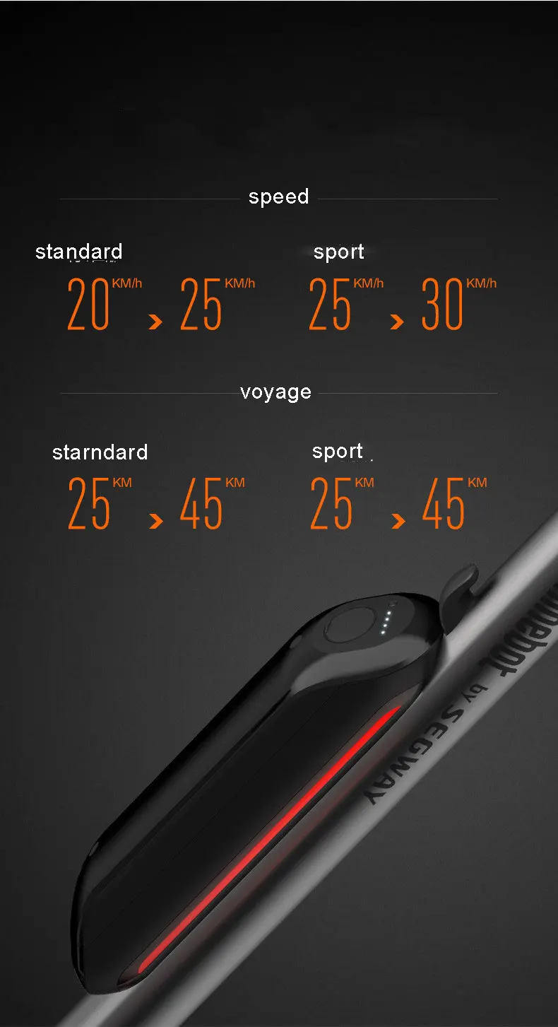 Perfect Ninebot nine APP Smart Electric Scooter auxliary extra battery 5200 mah, 187wh 18