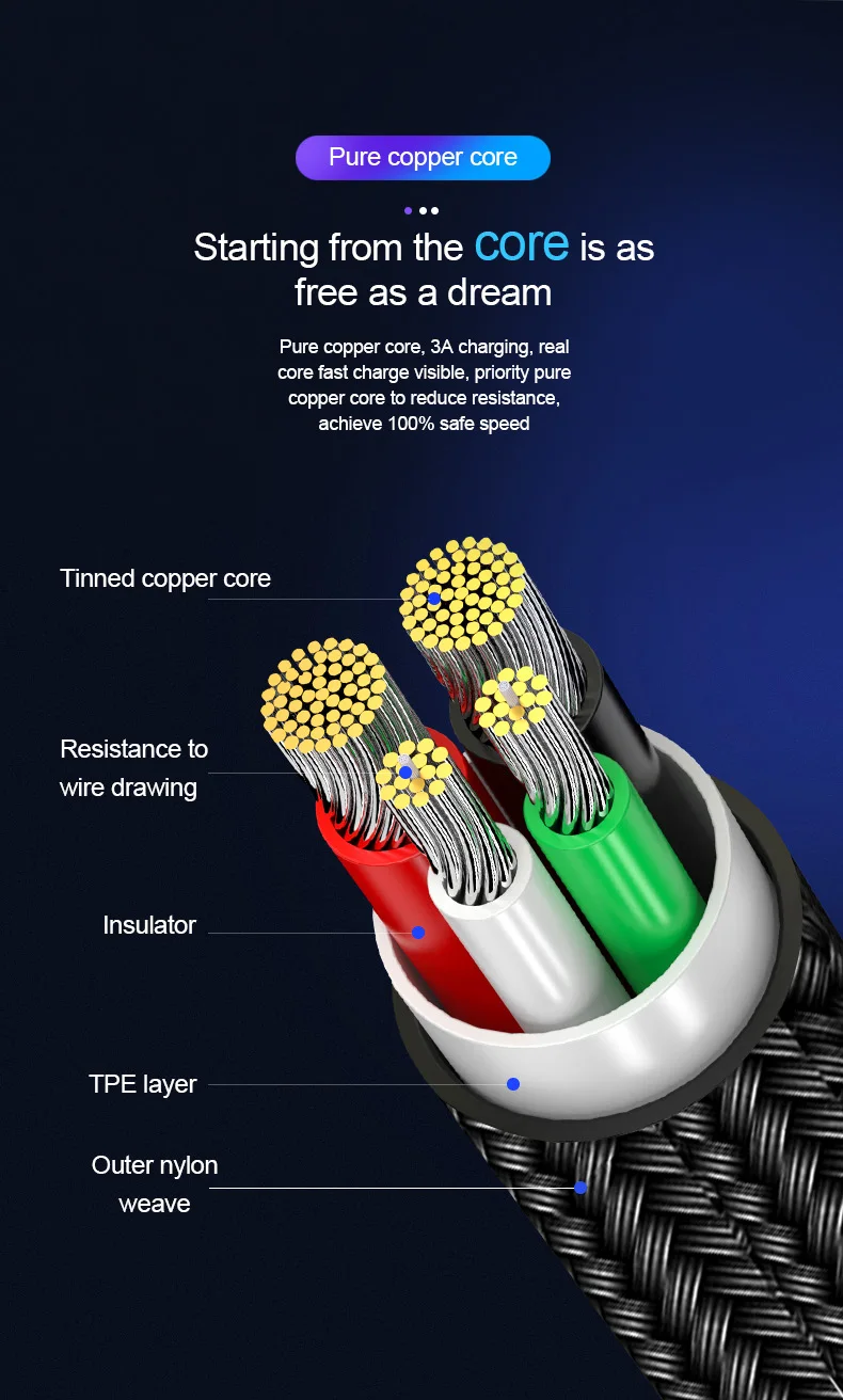 Магнитный Micro USB кабель OLAF 3A для samsung S7, huawei, Xiaomi, быстрая зарядка, быстрая зарядка, 3,0, Microusb, магнитный кабель для передачи данных