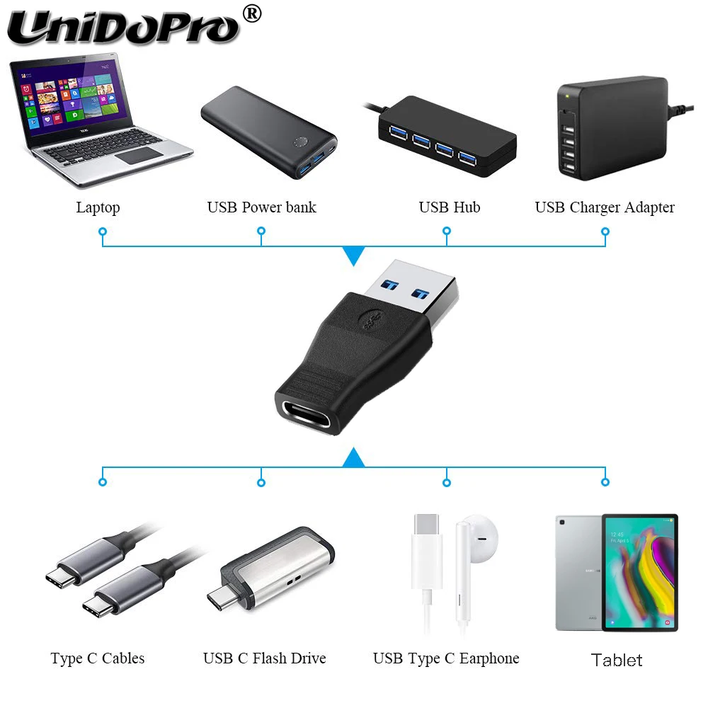 Адаптер type-C-USB 3,0 A для Xiaomi mi 9 8 SE Pad 4 2 mi A2 6X A1 5X 5S Plus Red mi Note 7 mi x 3 2S Max 3 USB-C