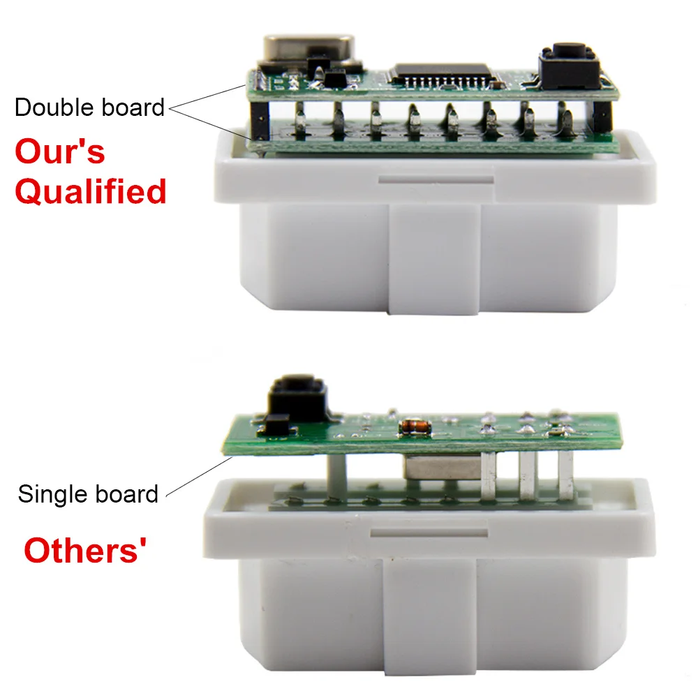 2019 Original Volle Chip Nitroobd2 Ecoobd2 Stecker/Stick Nitro OBD2 ECO OBD2 ECU Chip Tuning Box Für Benzine Diesel autos Mehr Drehmoment 2019 Original Volle Chip Nitroobd2 Ecoobd2 Stecker/Stick Nitro OBD2 ECO OBD2 ECU Chip Tuning Box Für Benzine Diesel autos Mehr Drehmoment