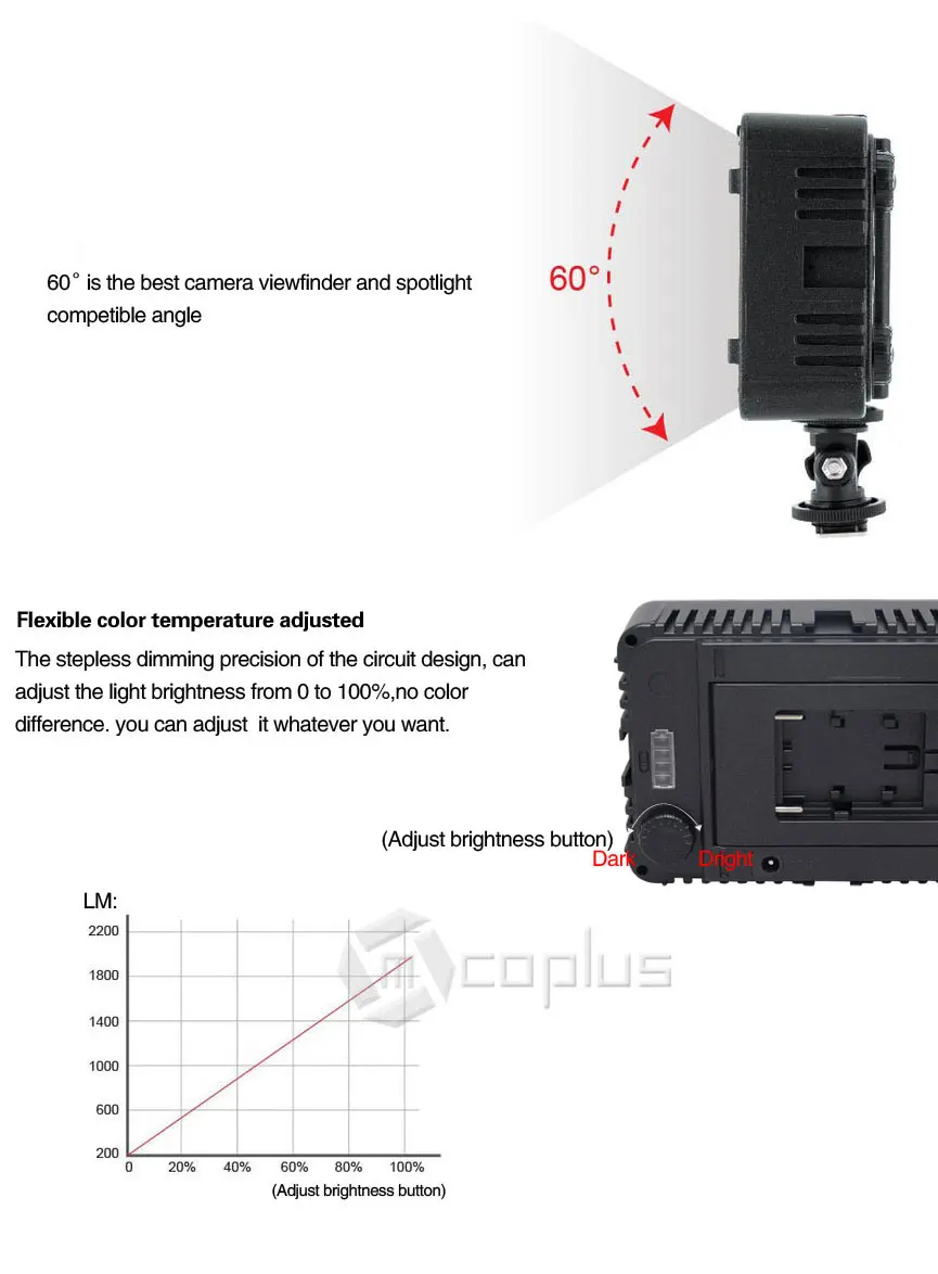 LED--130_02