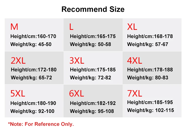Recommend Size