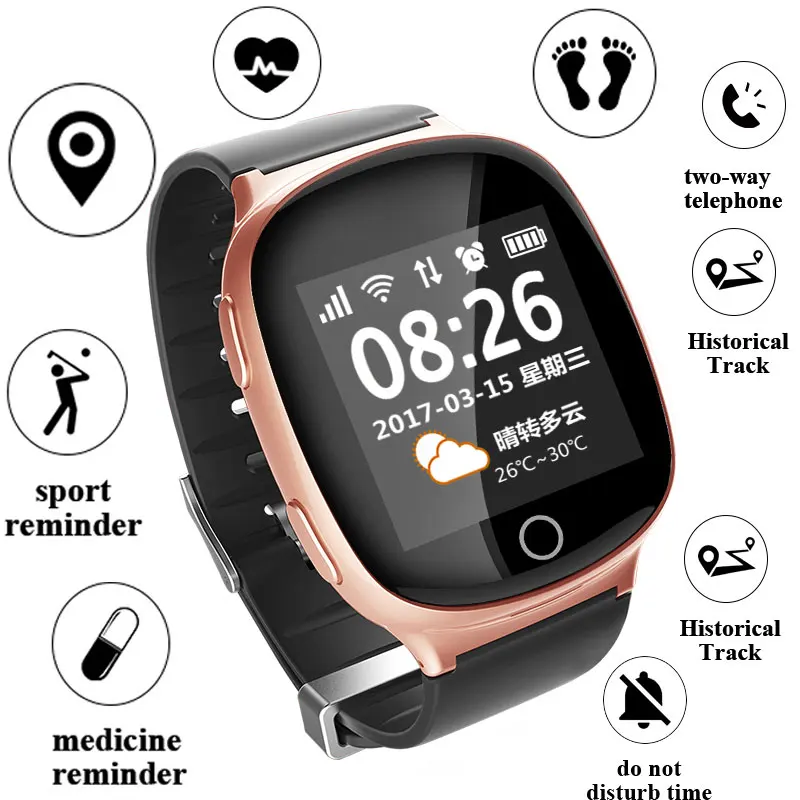 Smart-Watch-GPS-LBS-WIFI-Positioning-Heart-Rate-Tracker-SOS-Medicine-reminder-Fall-Alarm-SOS-Wristwatch