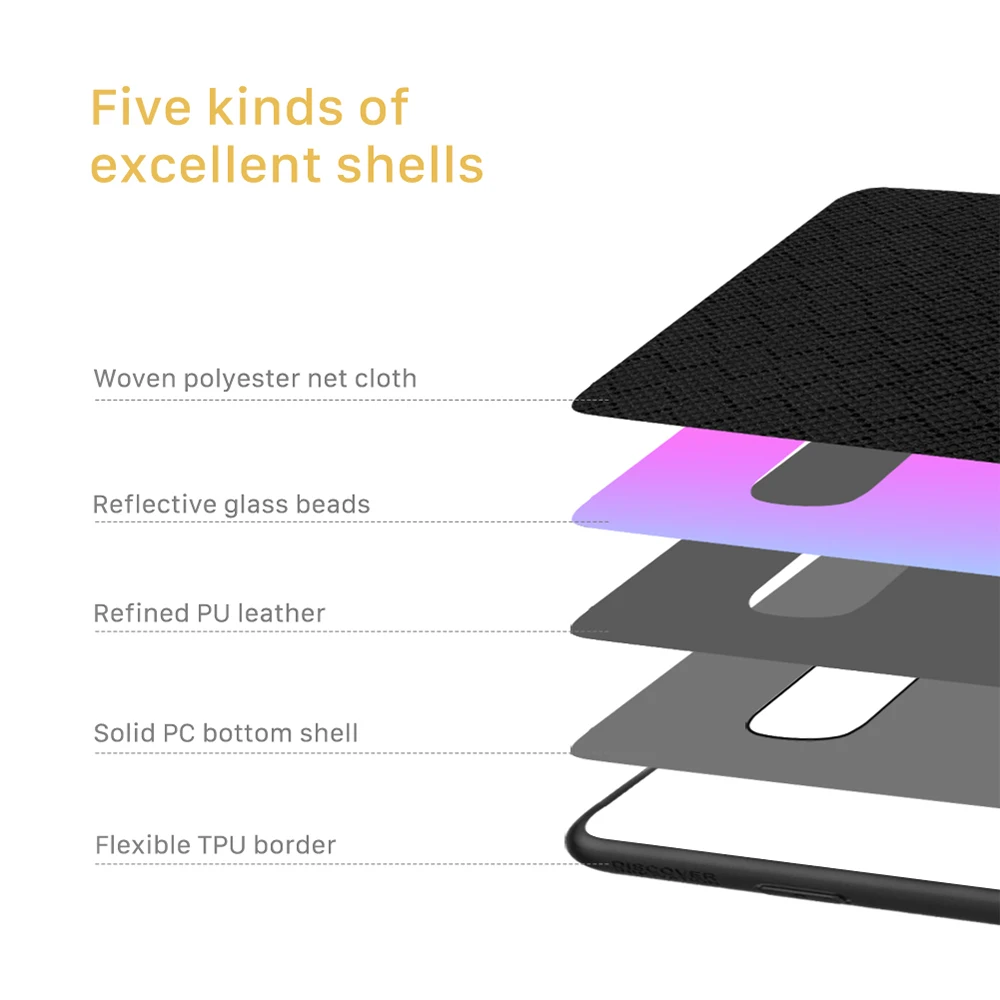 For Samsung Galaxy S10 S10+ Reflective Case  (23)