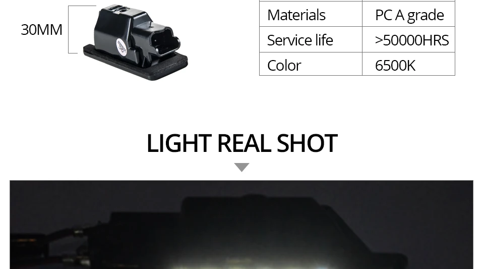 Car Rear License Plate Light for Peugeot_05