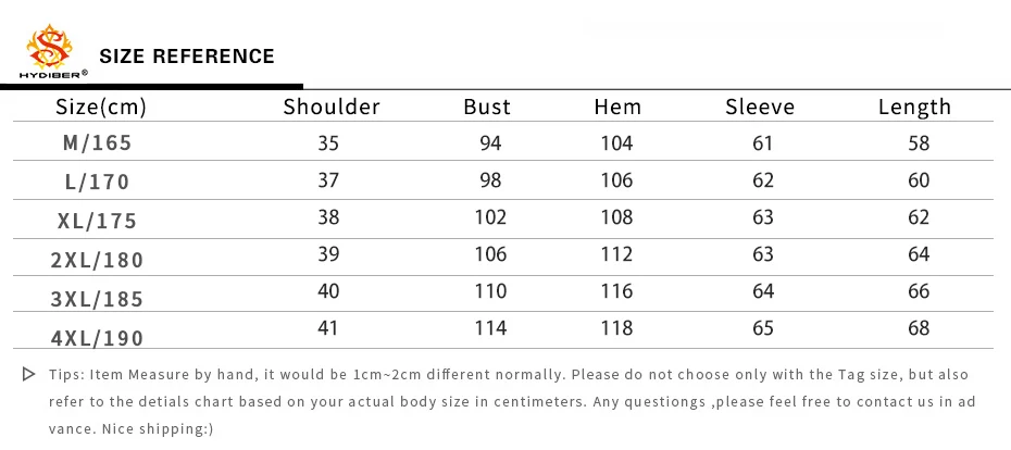 MEASUREMENT