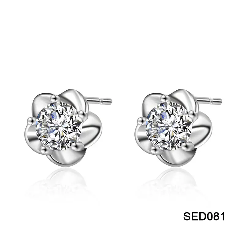 SE081