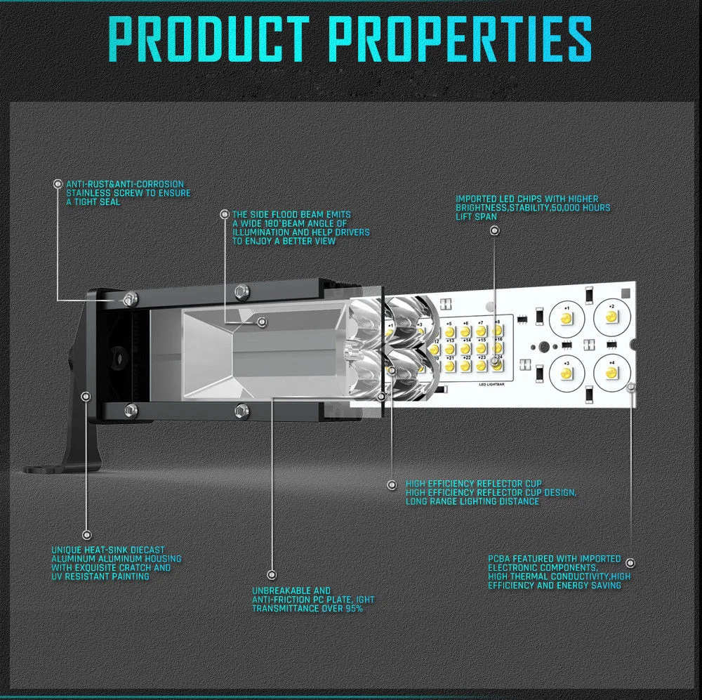 YNROAD 816 Вт 40 дюймов двойной ряд Светодиодный тонкий свет бар offroad комбо луч для грузовика лодка Охота вождения Offroad свет