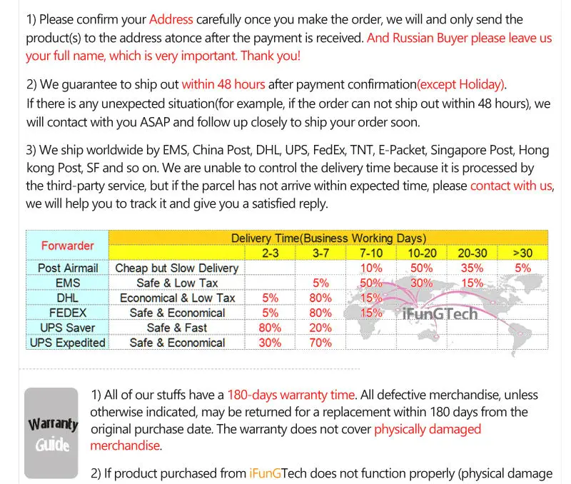 description-2