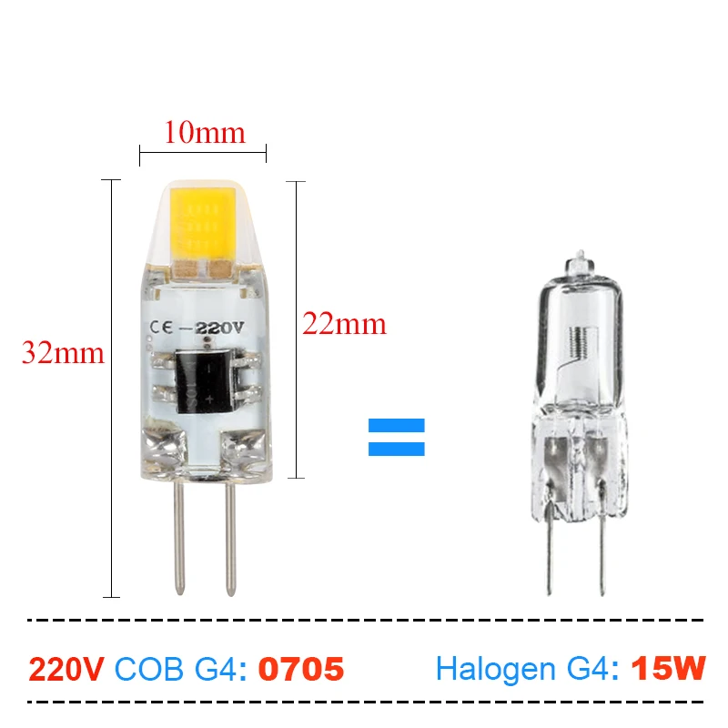 COB-G4-1W-220