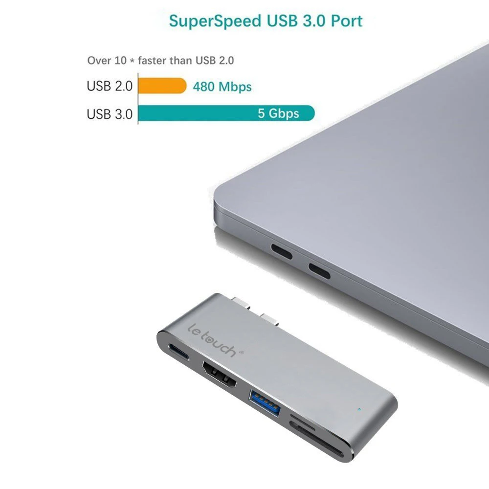 USB C Hub (36)