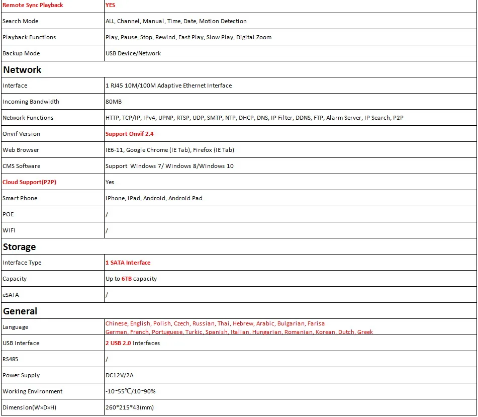 specification-NVR9809D-2