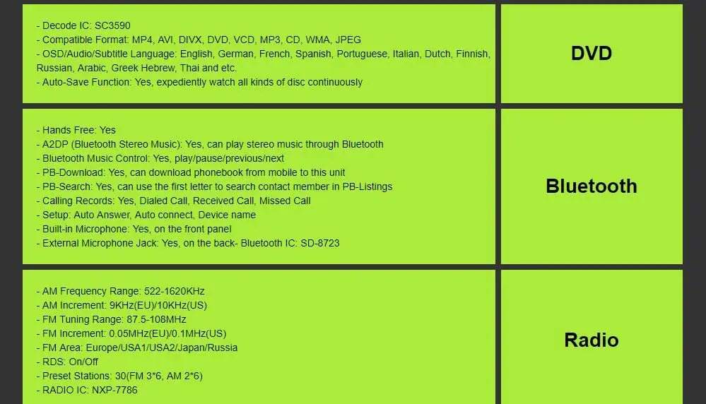 Clearance 7" 2 din Android 9.0 Car DVD Auto Radio GPS Head unit For BMW E90 E91 E92 E93 2006 2007 2008 2009 2010 2011 2012 Camera 4G WIFI 38