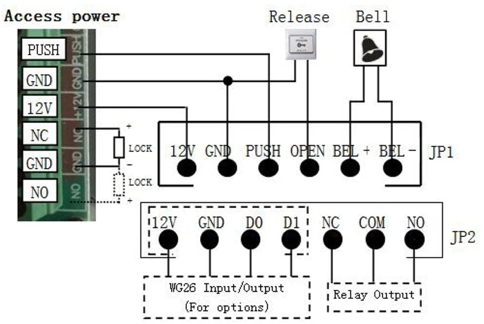 S187 Wiring Digram