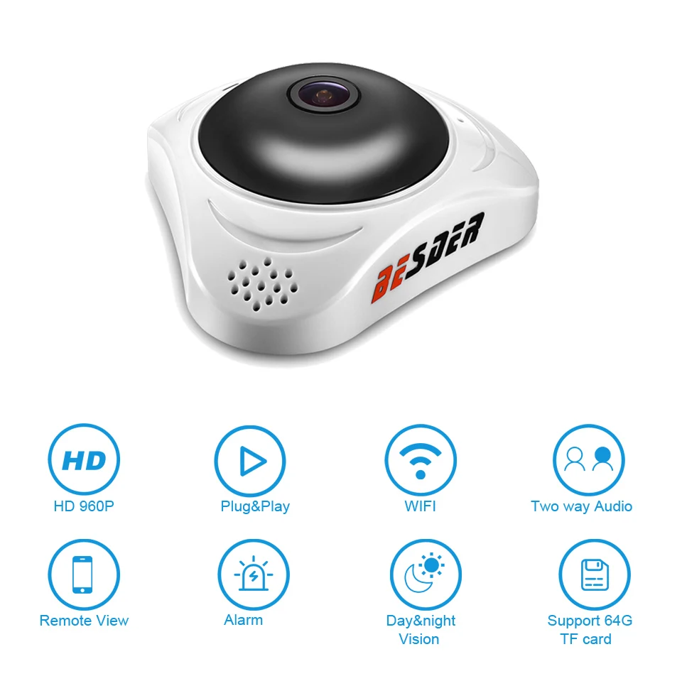 BESDER HD 960P VR Wi Fi камера 360 3D панорамная двухсторонняя IP с объективом рыбий глаз МП